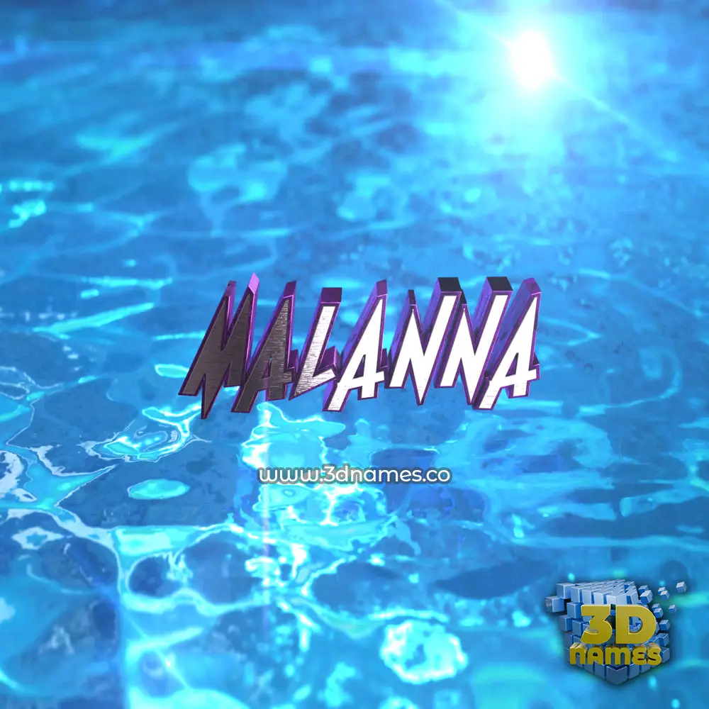 malanna in Water 2015 style - 3D name wallpaper