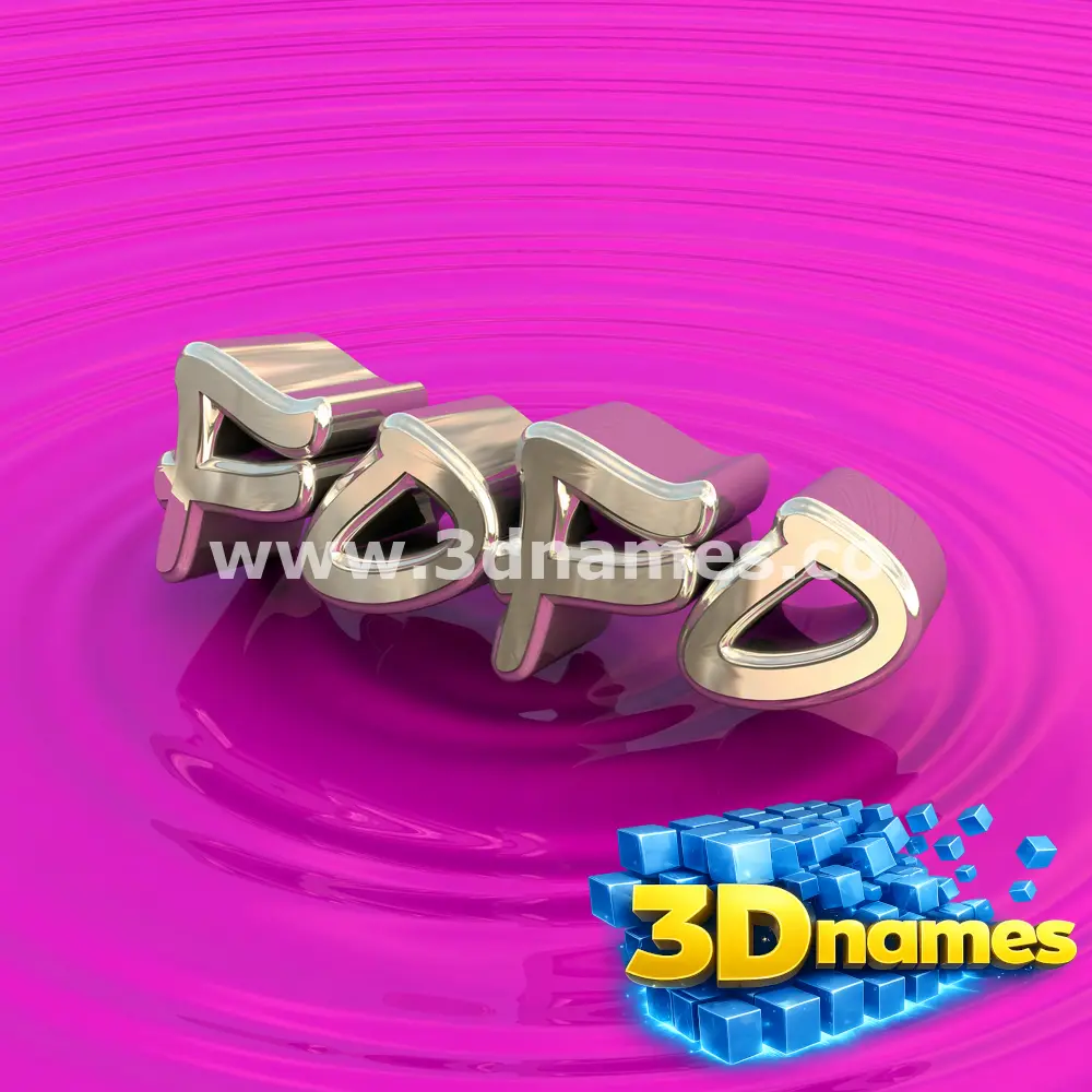 fofo in Pink Graffiti style - 3D name wallpaper
