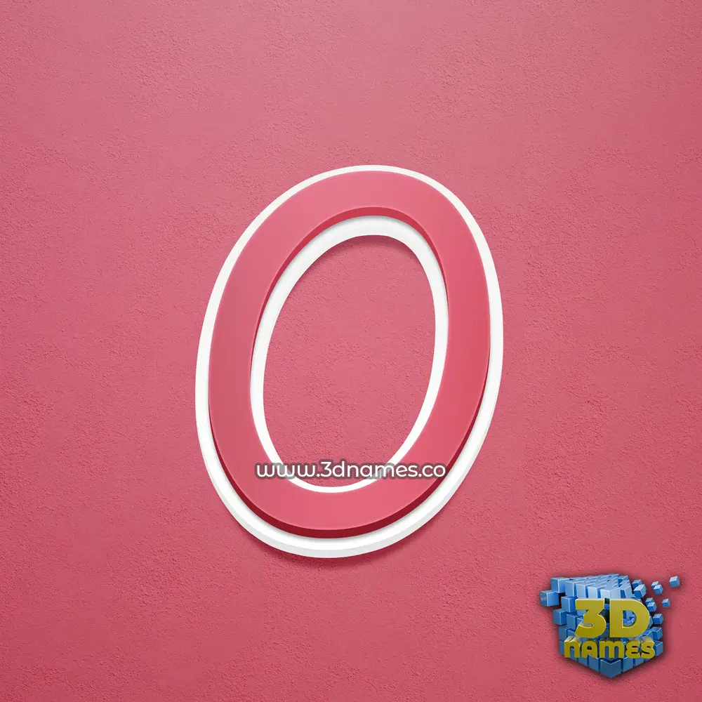 o in Red Scribble style - 3D name wallpaper