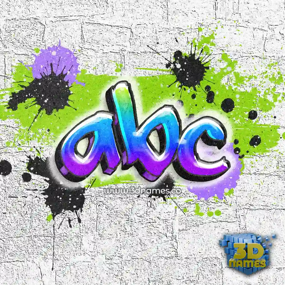 abc in Graffiti Grunge style - 3D name wallpaper