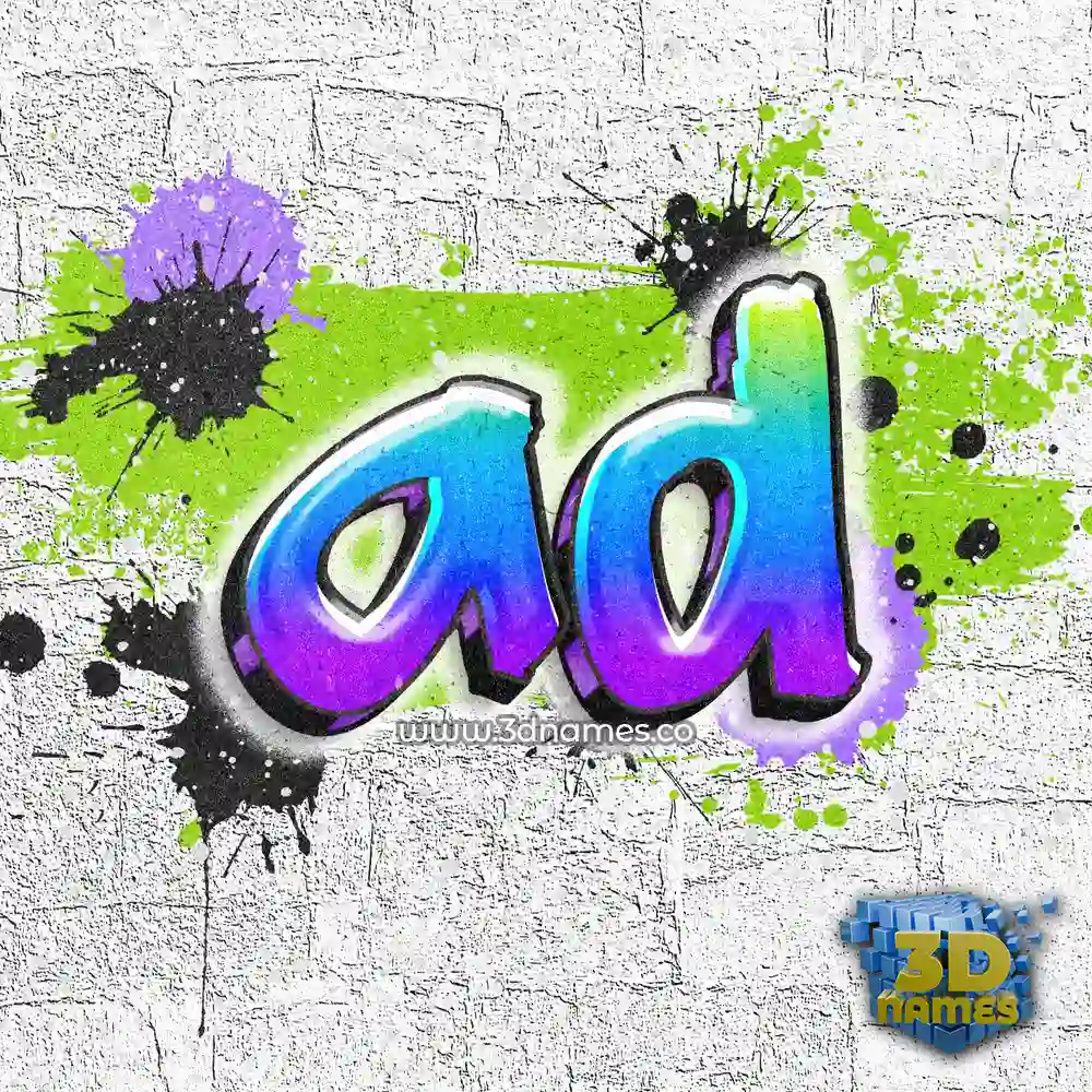 ad in Graffiti Grunge style - 3D name wallpaper
