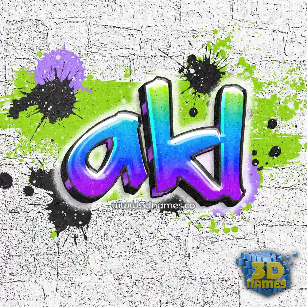 akl in Graffiti Grunge style - 3D name wallpaper