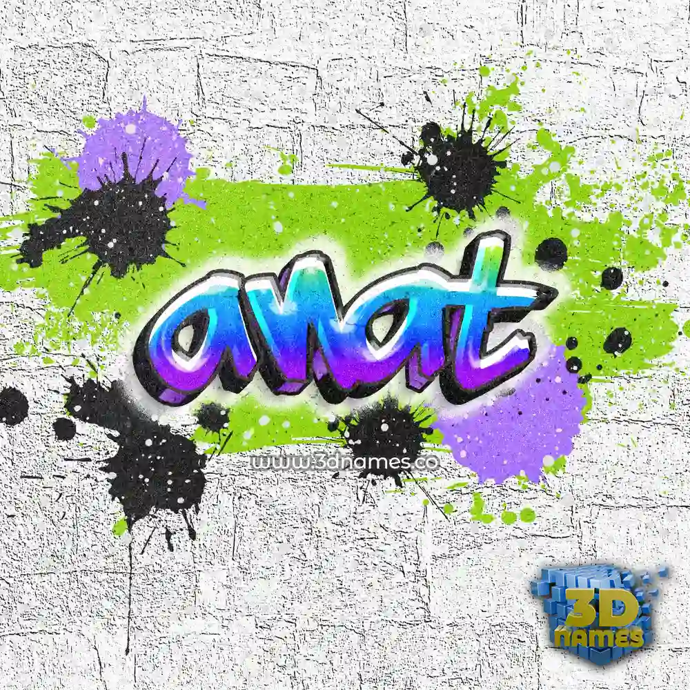 anat in Graffiti Grunge style - 3D name wallpaper