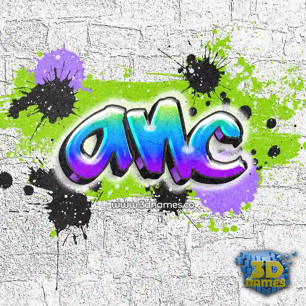 anc in Graffiti Grunge style - 3D name wallpaper