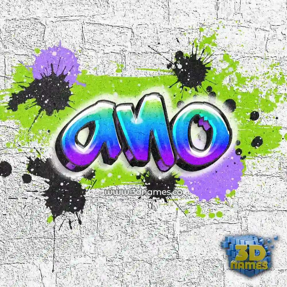 ano in Graffiti Grunge style - 3D name wallpaper