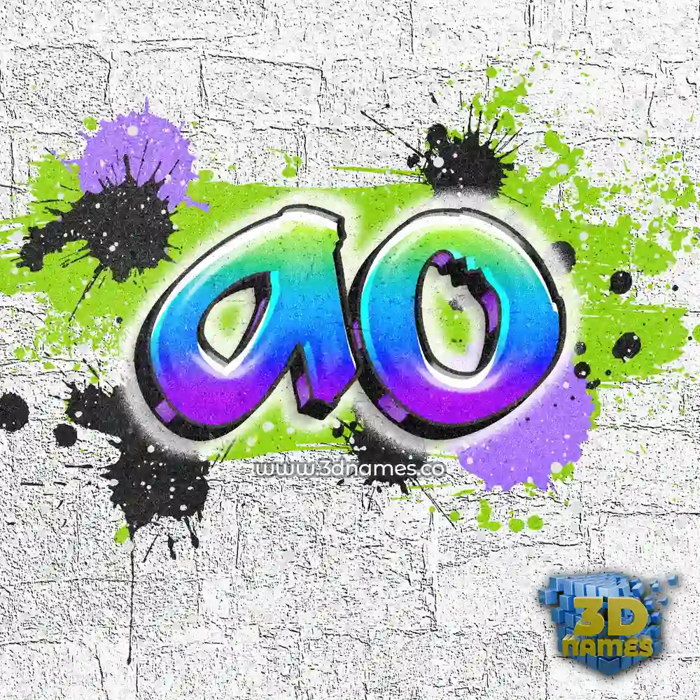 ao in Graffiti Grunge style - 3D name wallpaper