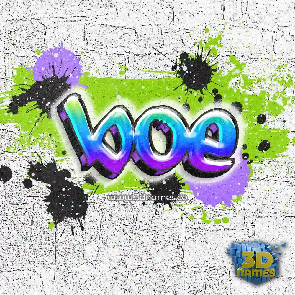 boe in Graffiti Grunge style - 3D name wallpaper