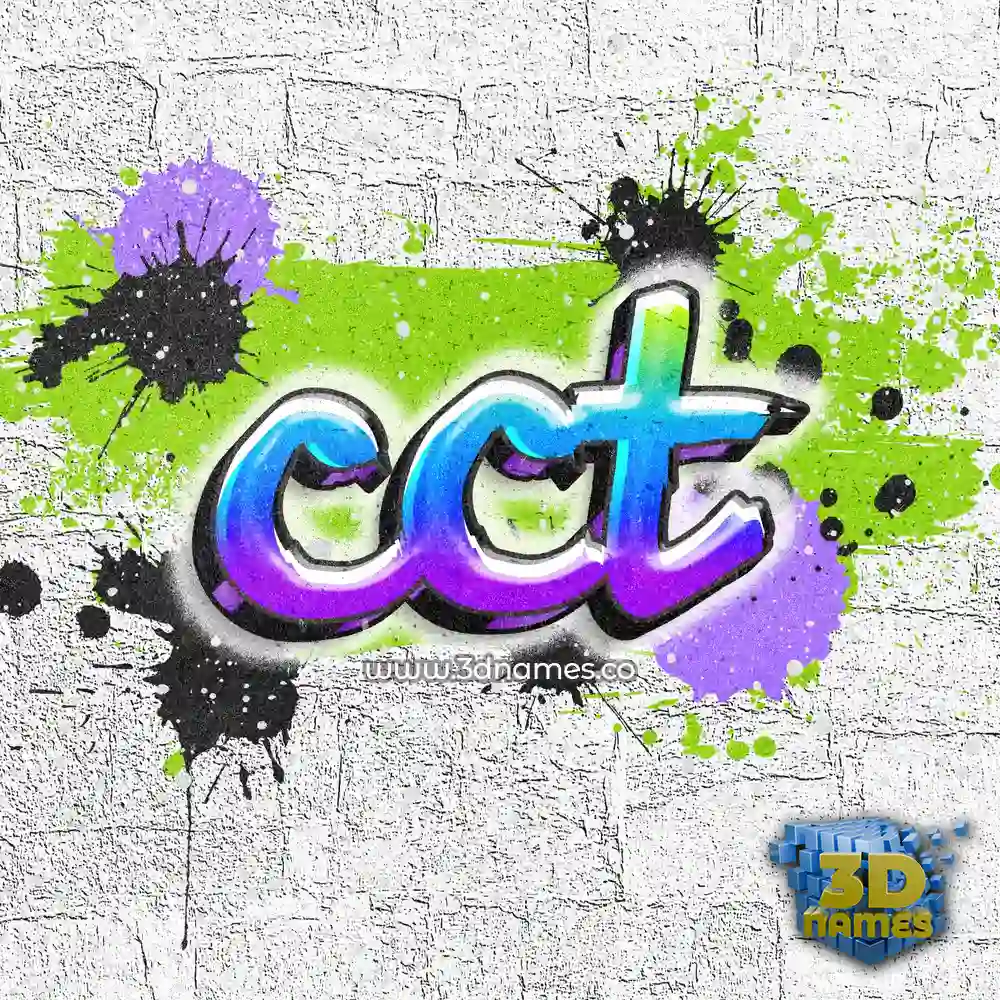 cct in Graffiti Grunge style - 3D name wallpaper