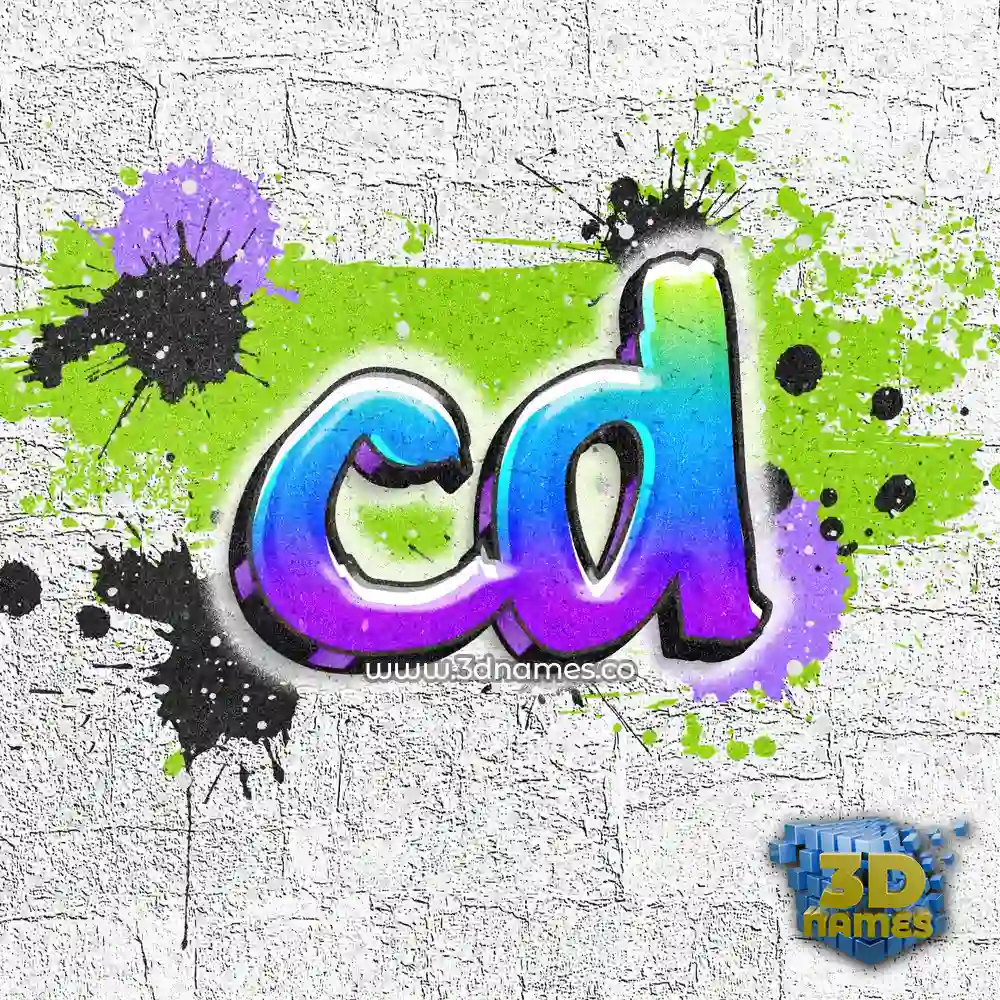 cd in Graffiti Grunge style - 3D name wallpaper