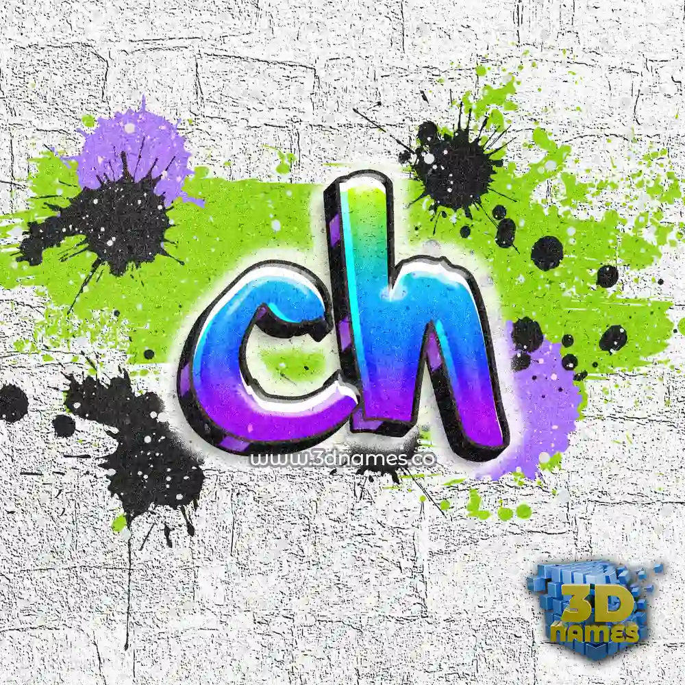 ch in Graffiti Grunge style - 3D name wallpaper