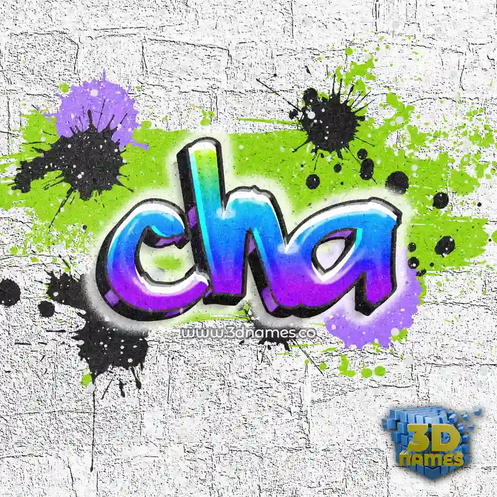 cha in Graffiti Grunge style - 3D name wallpaper