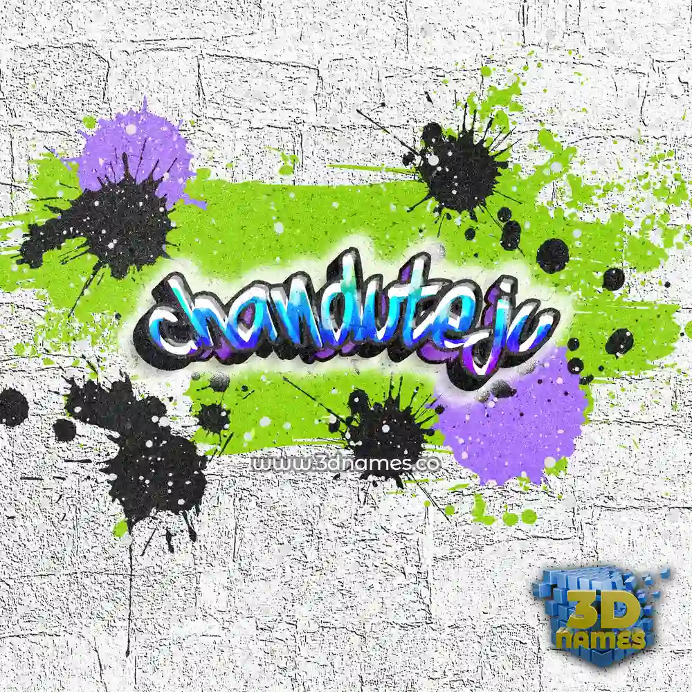 chanduteju in Graffiti Grunge style - 3D name wallpaper