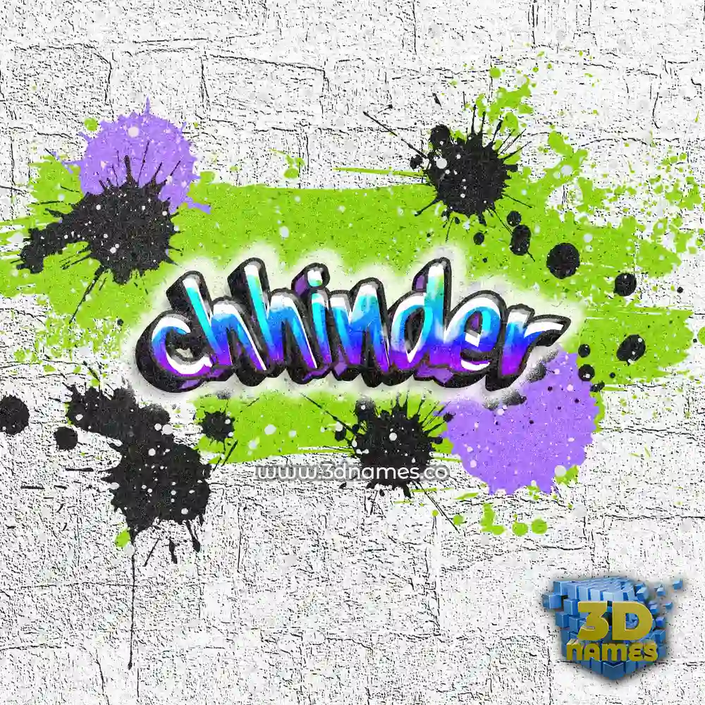 chhinder in Graffiti Grunge style - 3D name wallpaper