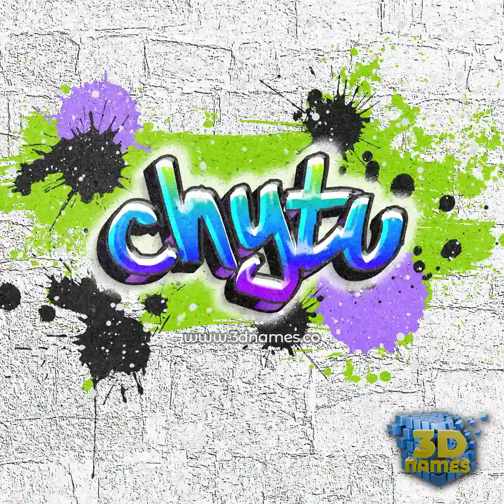 chytu in Graffiti Grunge style - 3D name wallpaper