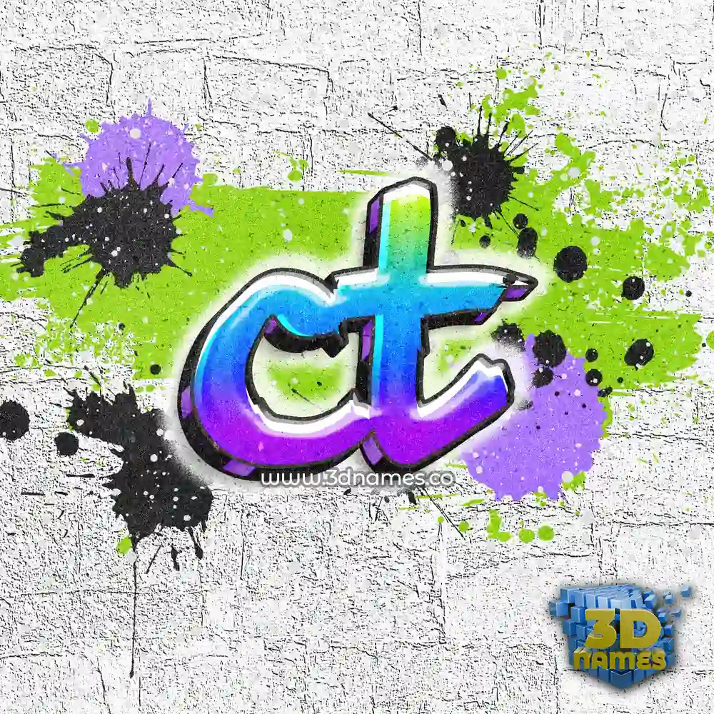 ct in Graffiti Grunge style - 3D name wallpaper