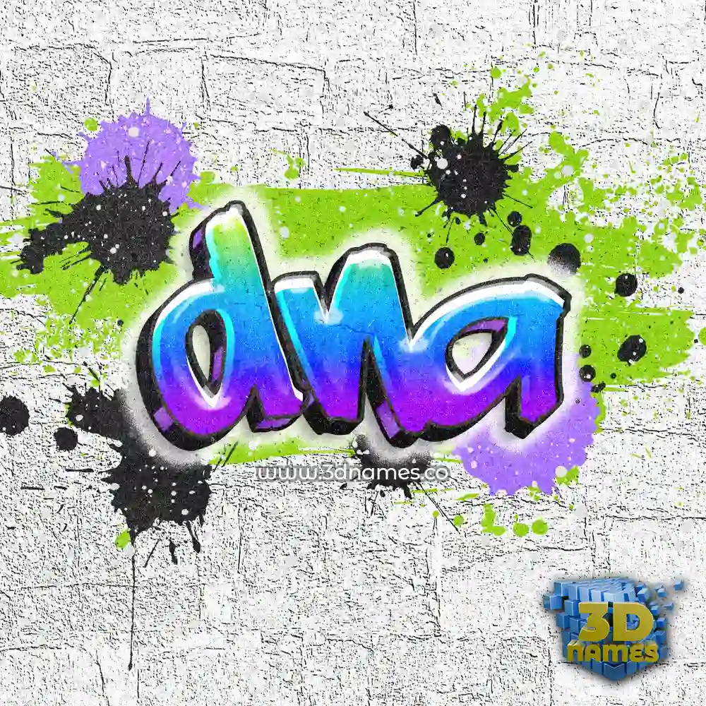 dna in Graffiti Grunge style - 3D name wallpaper