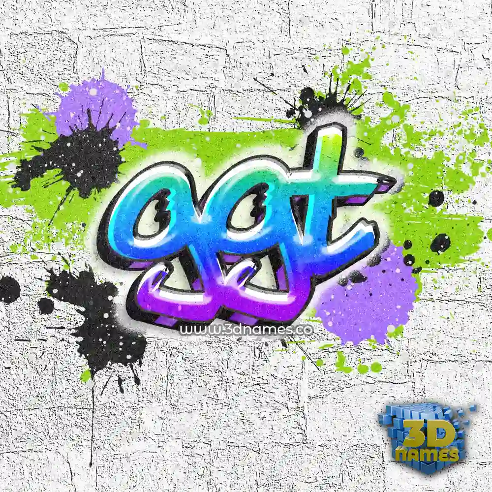 ggt in Graffiti Grunge style - 3D name wallpaper
