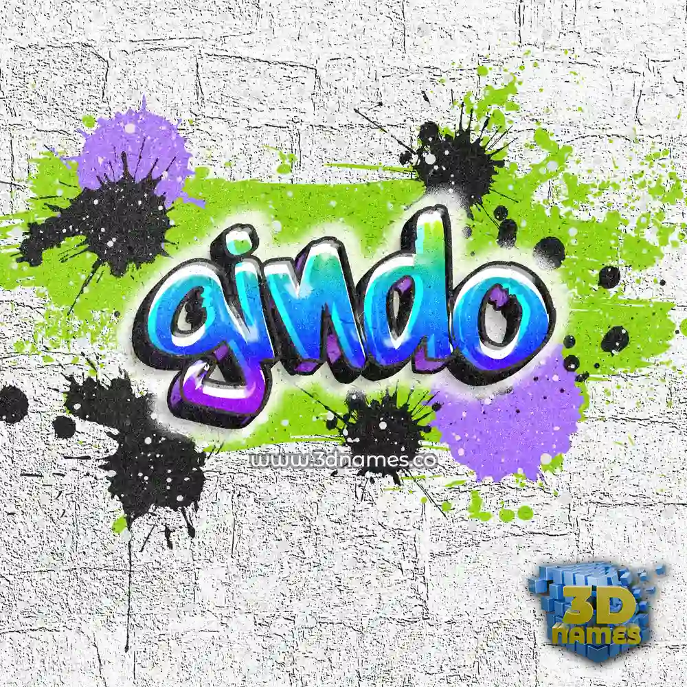 gindo in Graffiti Grunge style - 3D name wallpaper