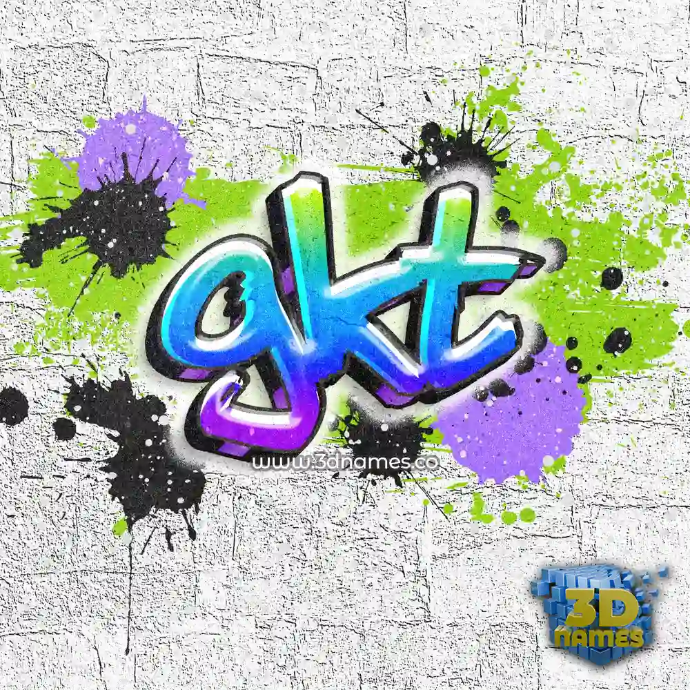 gkt in Graffiti Grunge style - 3D name wallpaper