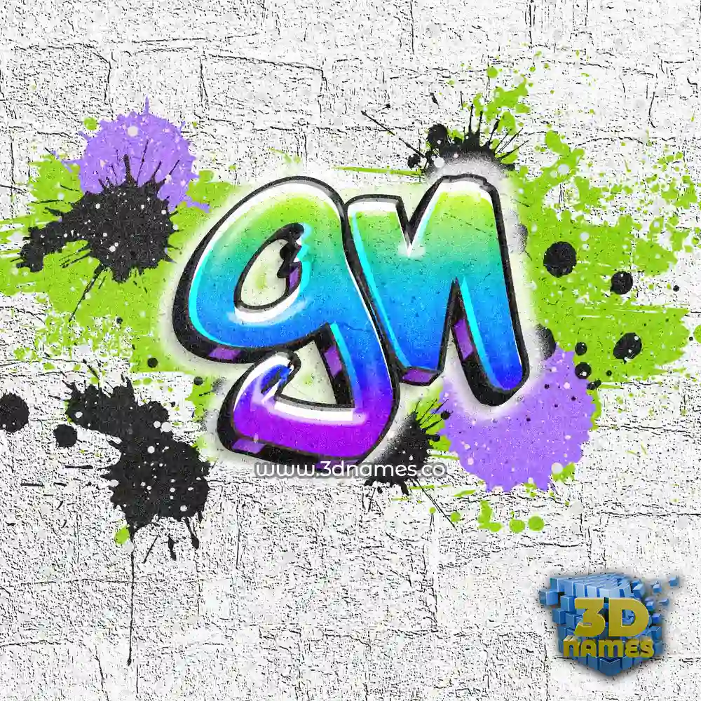 gn in Graffiti Grunge style - 3D name wallpaper