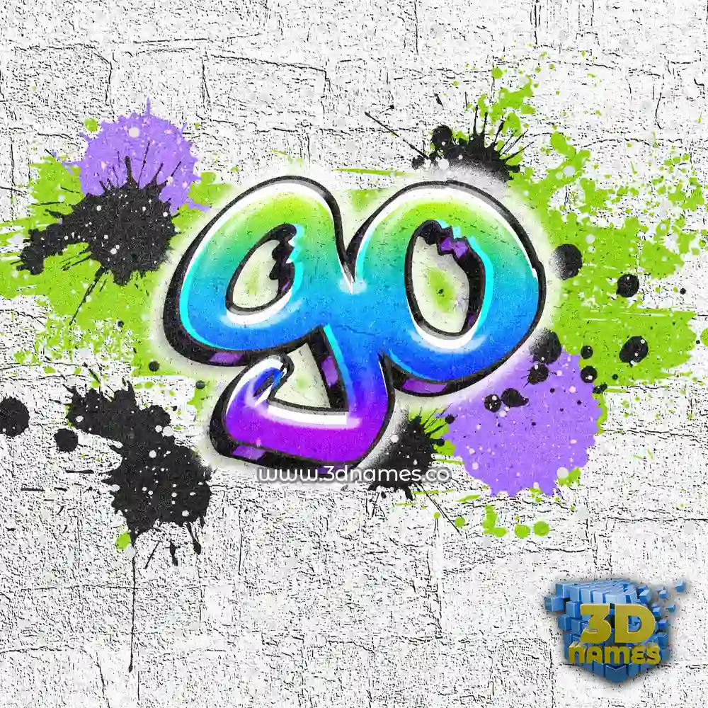 go in Graffiti Grunge style - 3D name wallpaper