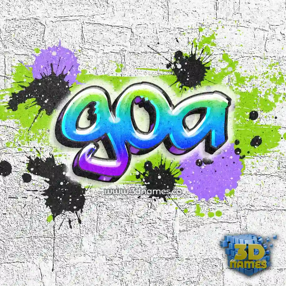 goa in Graffiti Grunge style - 3D name wallpaper
