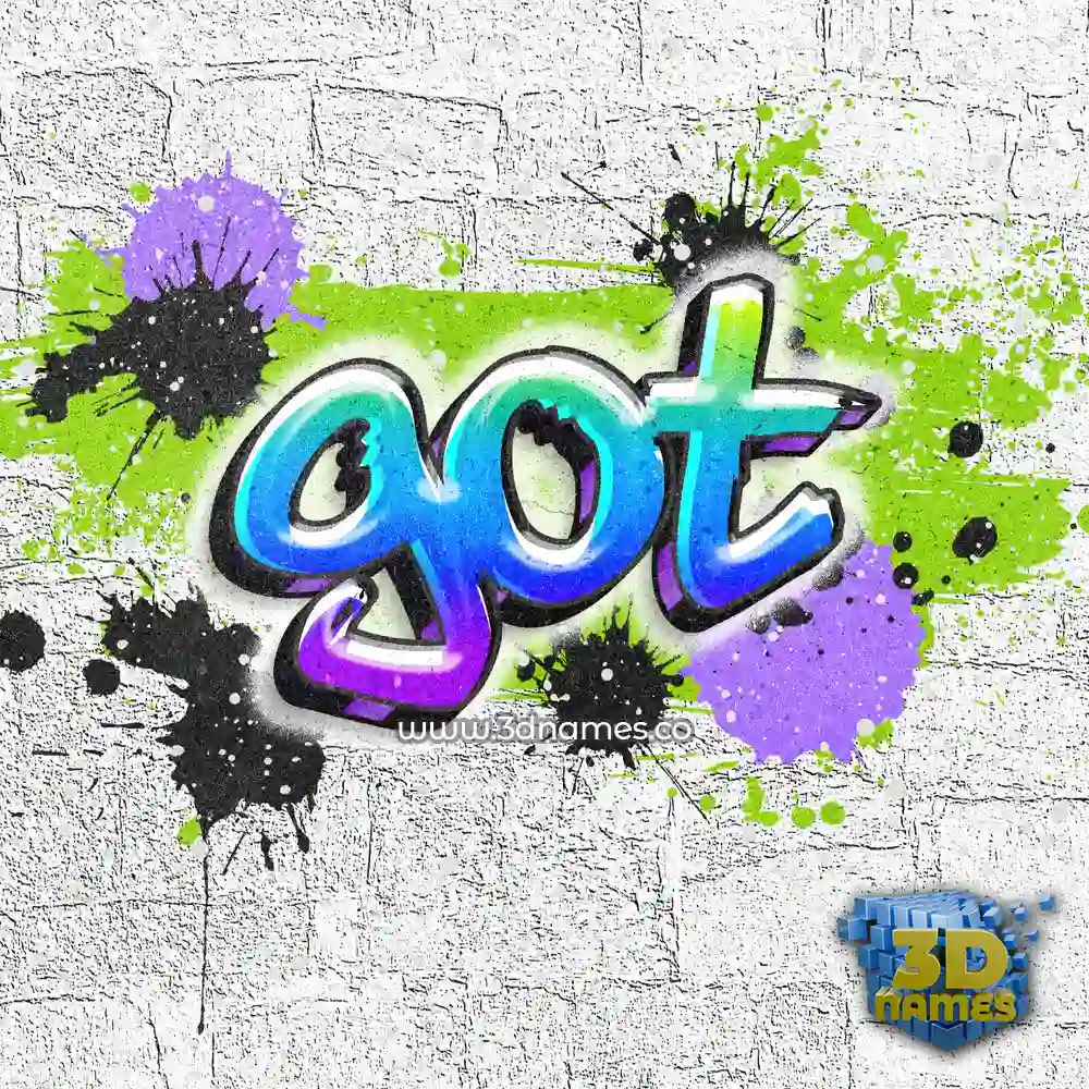 got in Graffiti Grunge style - 3D name wallpaper