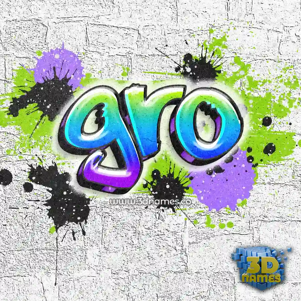 gro in Graffiti Grunge style - 3D name wallpaper