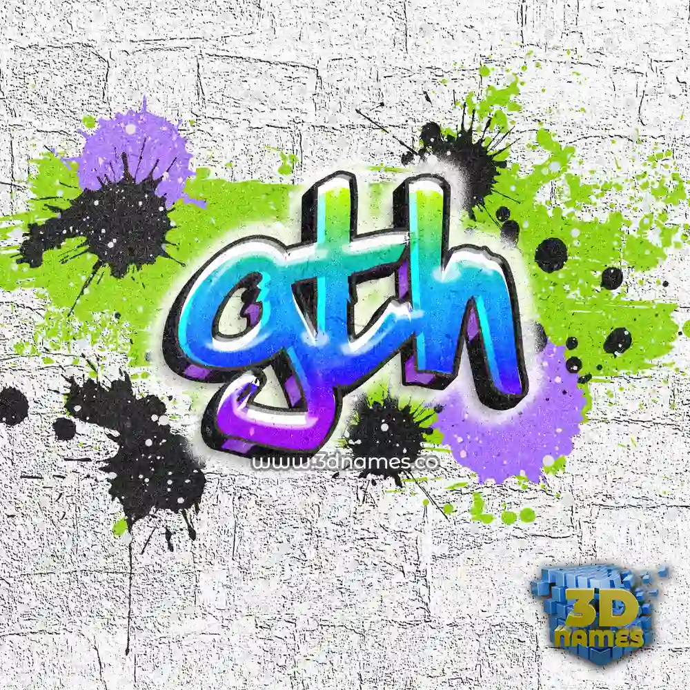 gth in Graffiti Grunge style - 3D name wallpaper