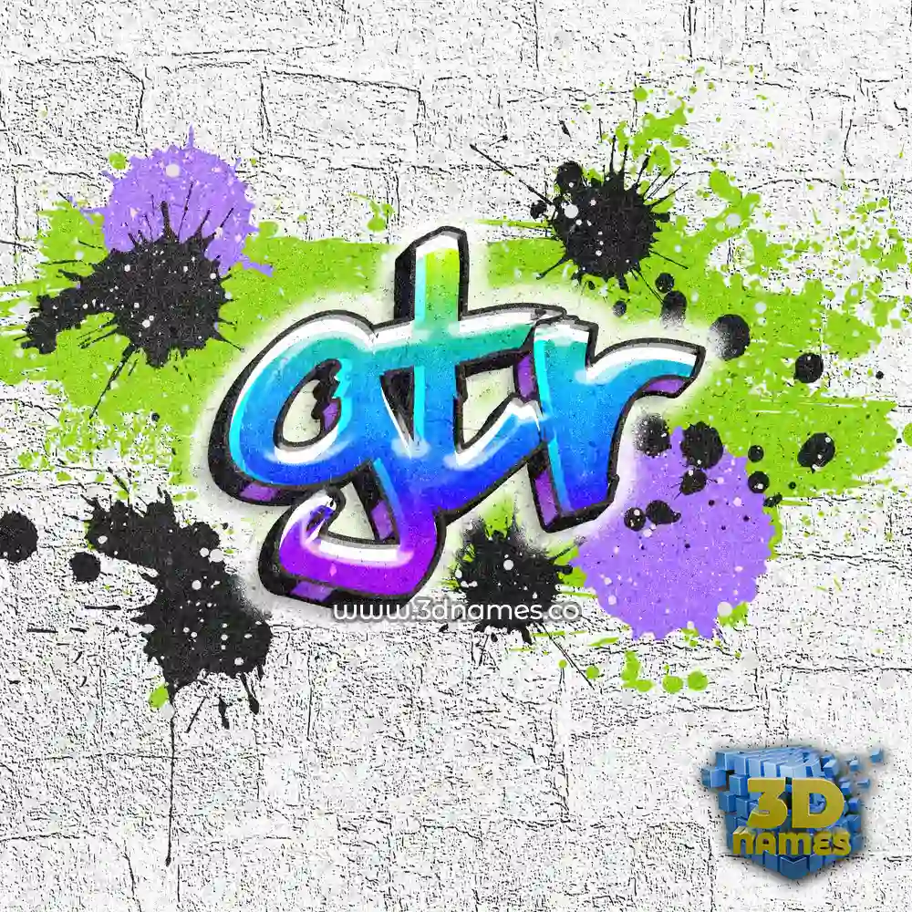 gtr in Graffiti Grunge style - 3D name wallpaper