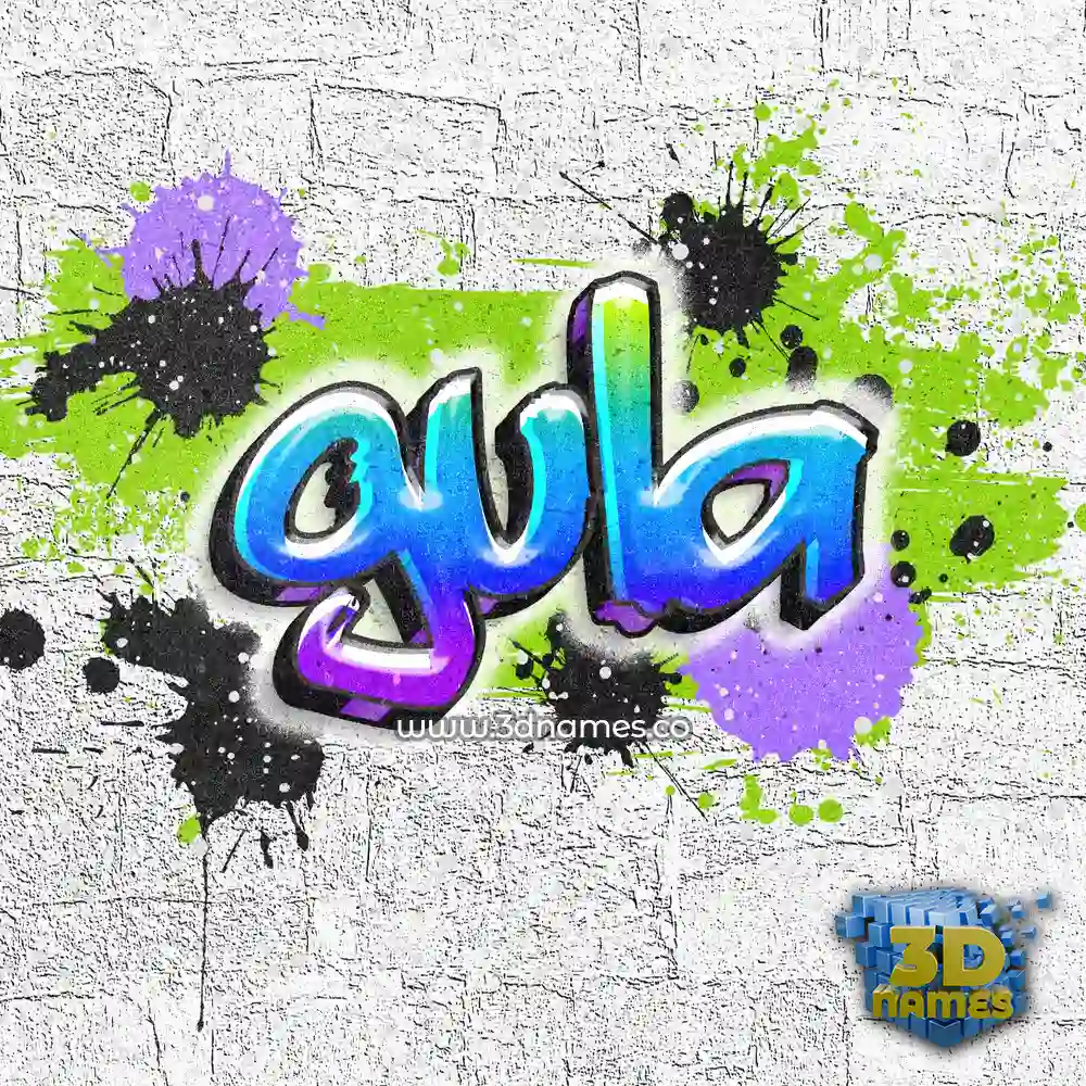 gula in Graffiti Grunge style - 3D name wallpaper