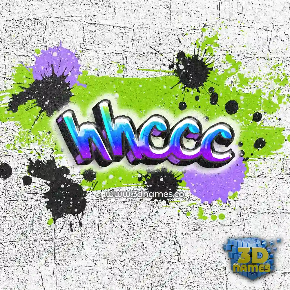 hhccc in Graffiti Grunge style - 3D name wallpaper