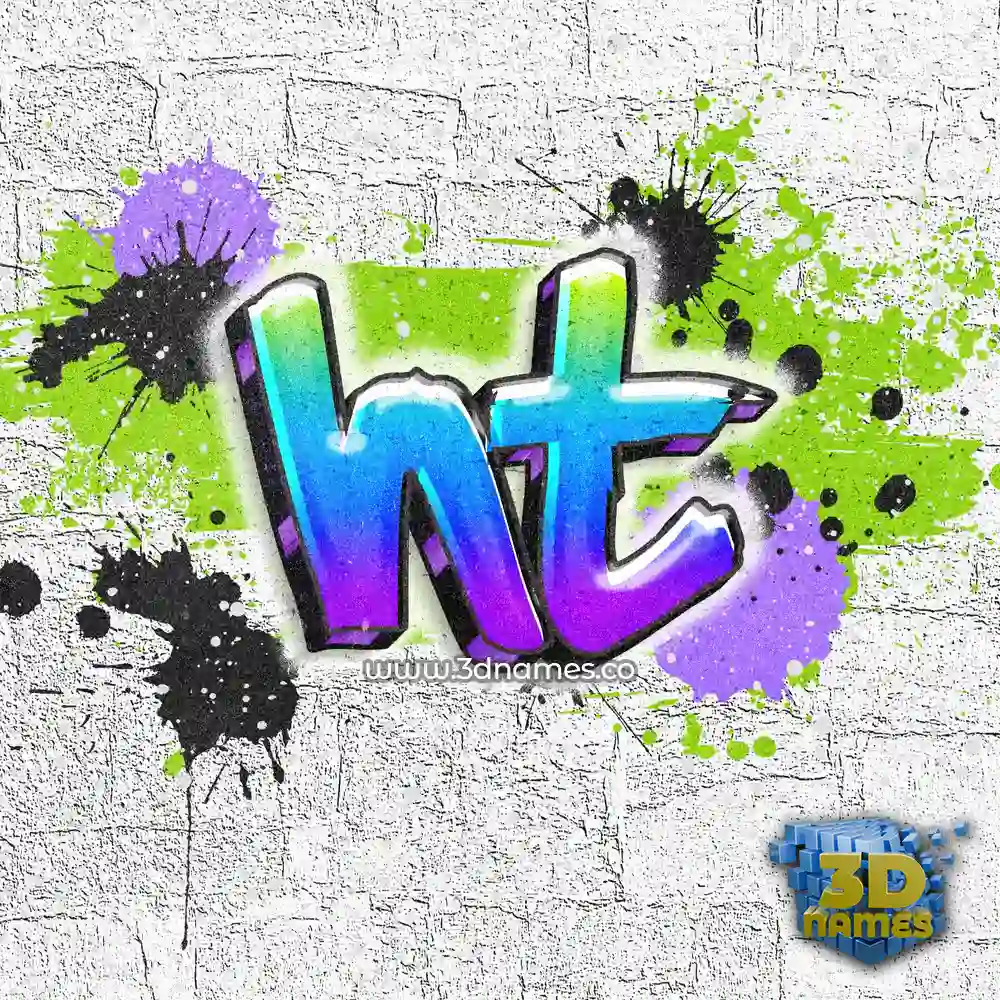 ht in Graffiti Grunge style - 3D name wallpaper