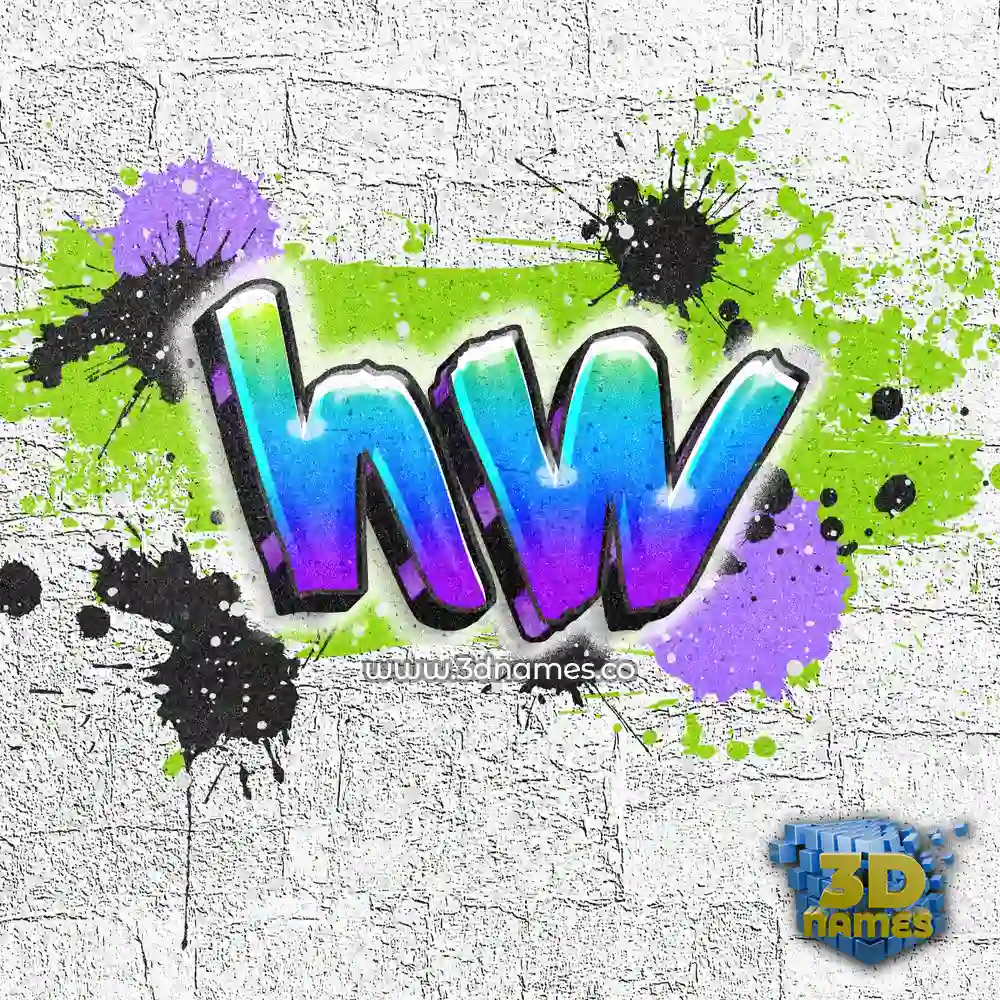 hw in Graffiti Grunge style - 3D name wallpaper