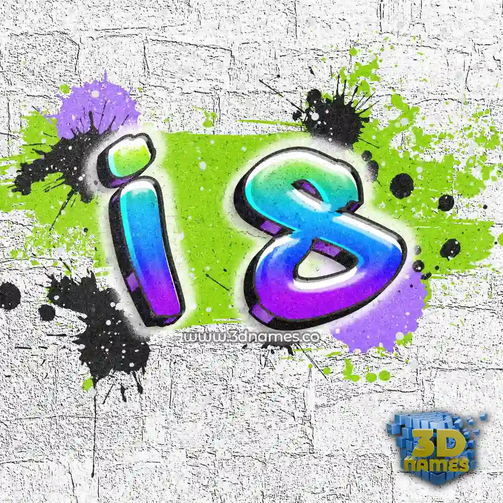 i s in Graffiti Grunge style - 3D name wallpaper