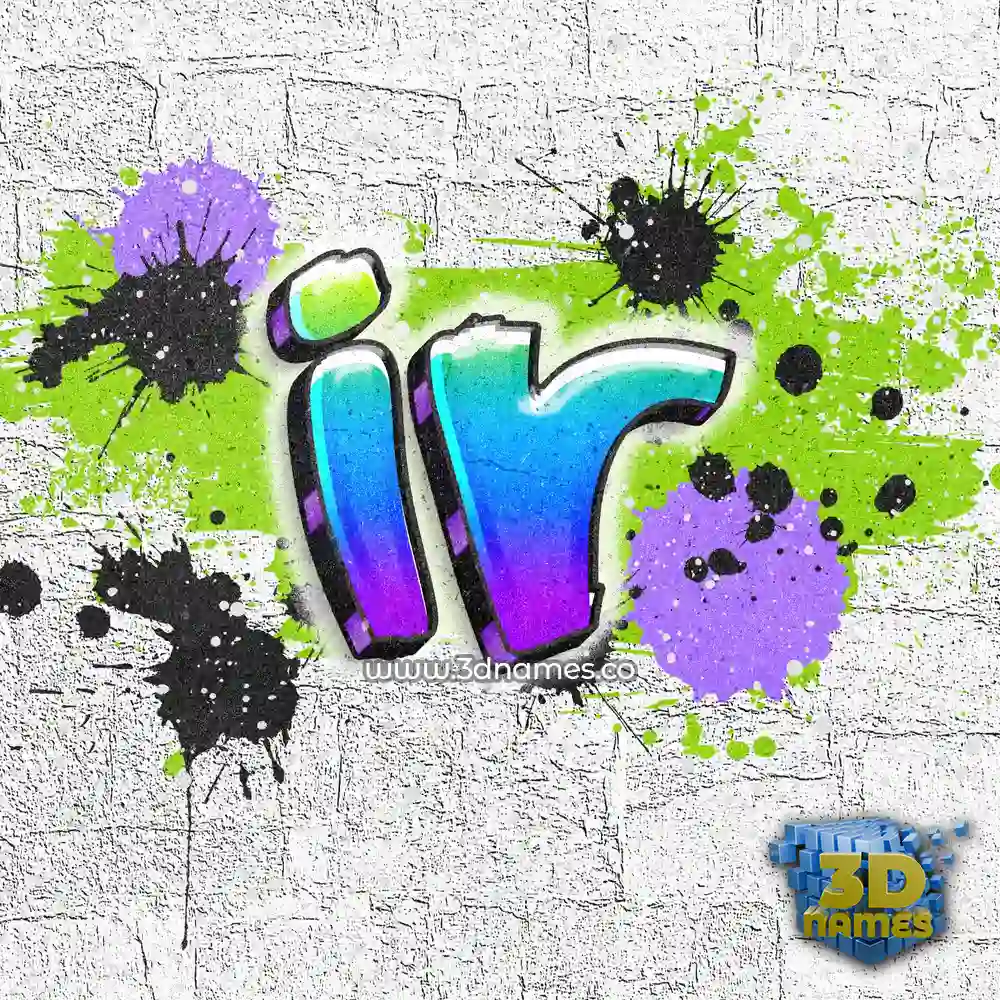 ir in Graffiti Grunge style - 3D name wallpaper