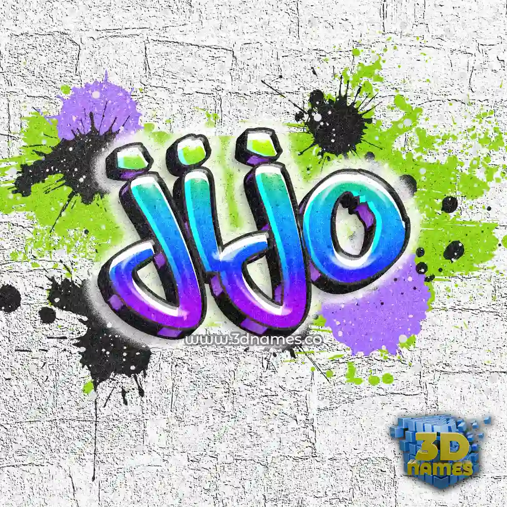 jijo in Graffiti Grunge style - 3D name wallpaper