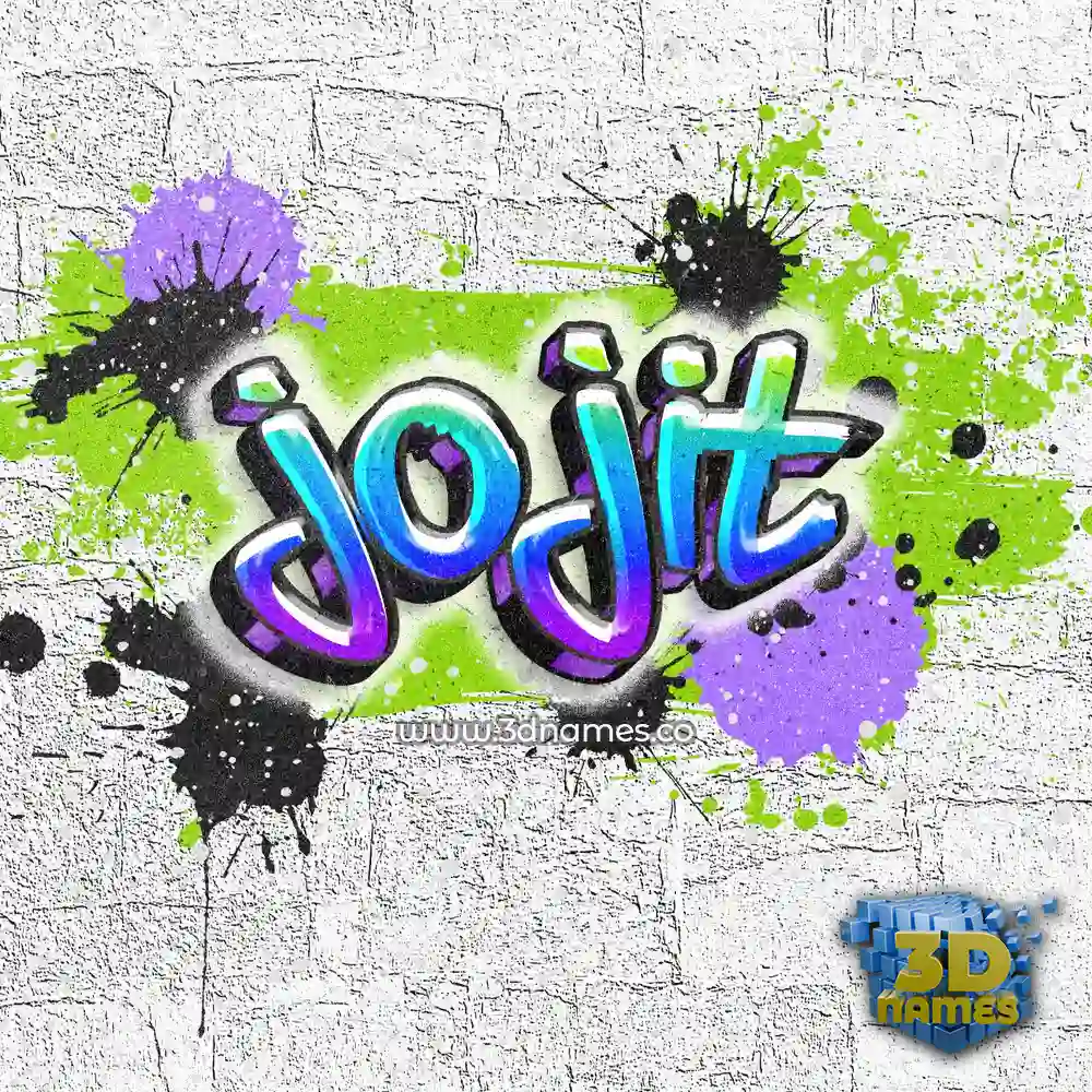 jojit in Graffiti Grunge style - 3D name wallpaper