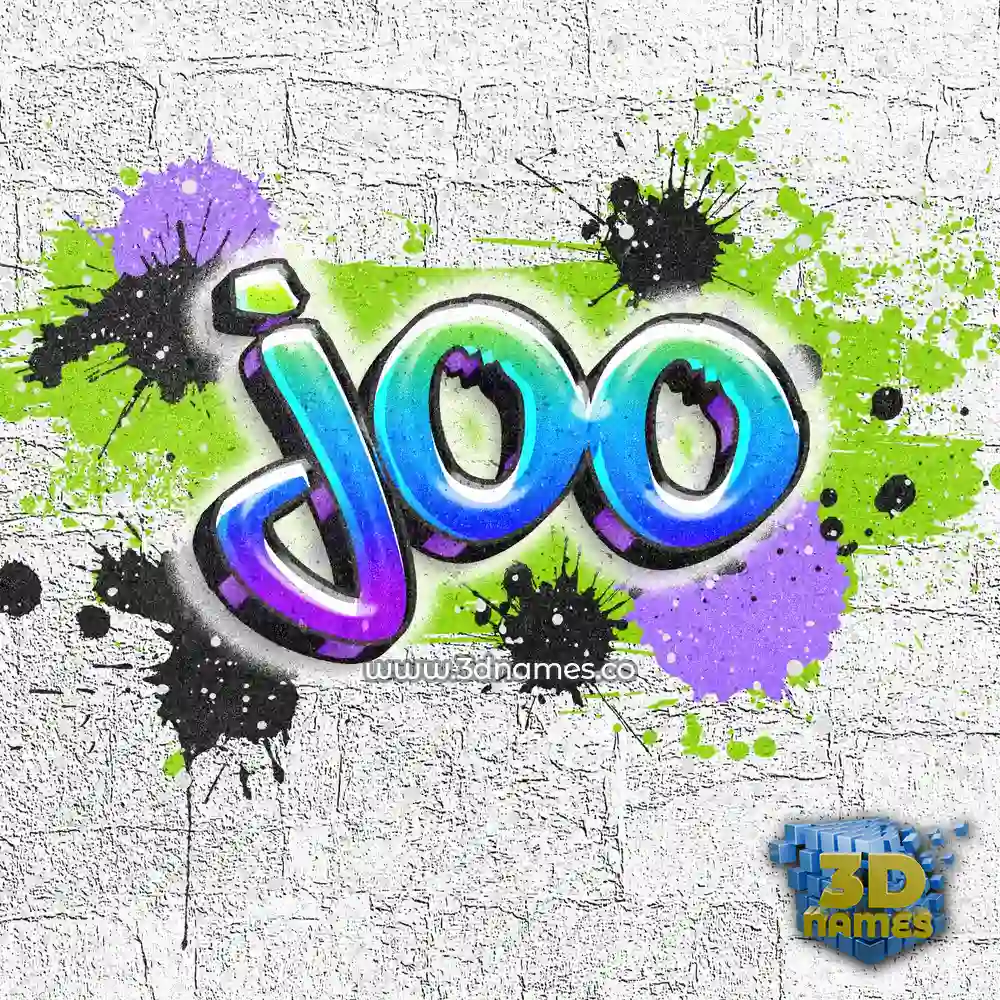 joo in Graffiti Grunge style - 3D name wallpaper