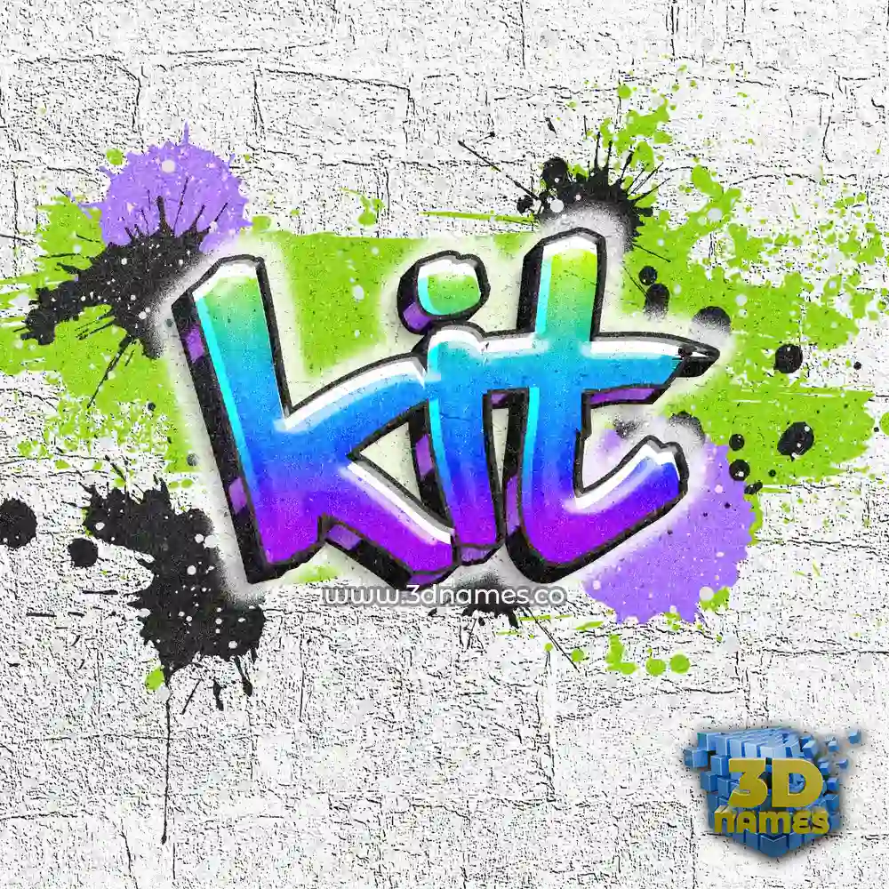 kit in Graffiti Grunge style - 3D name wallpaper