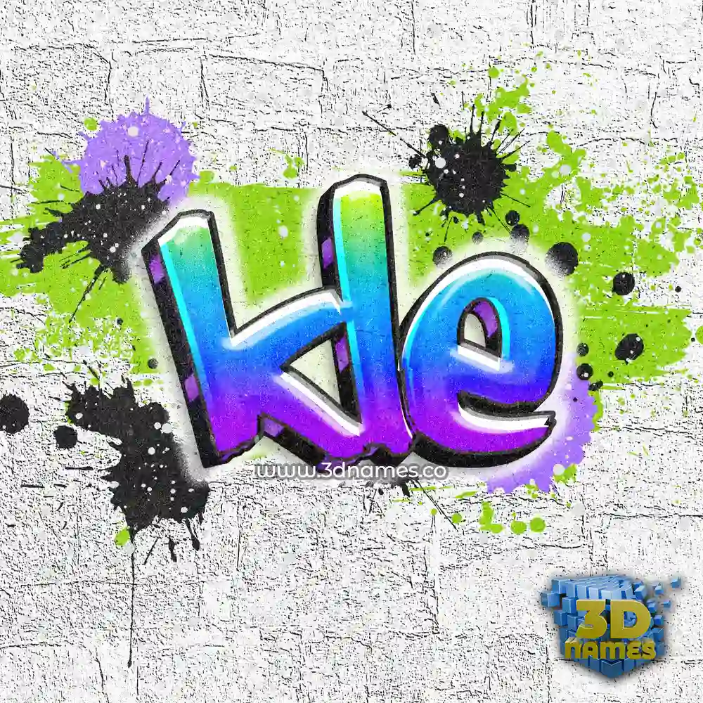 kle in Graffiti Grunge style - 3D name wallpaper
