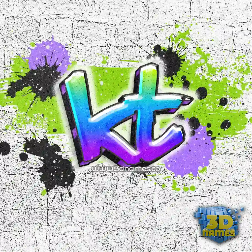 kt in Graffiti Grunge style - 3D name wallpaper