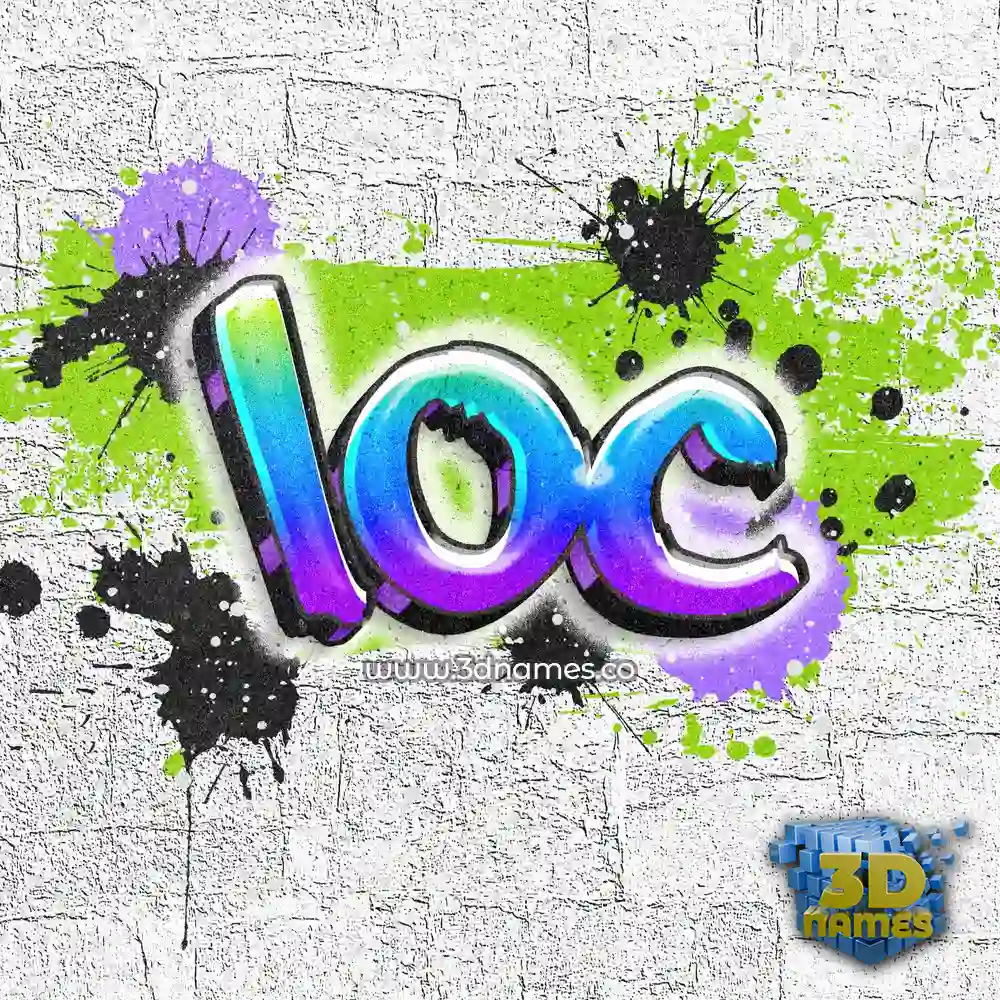 loc in Graffiti Grunge style - 3D name wallpaper