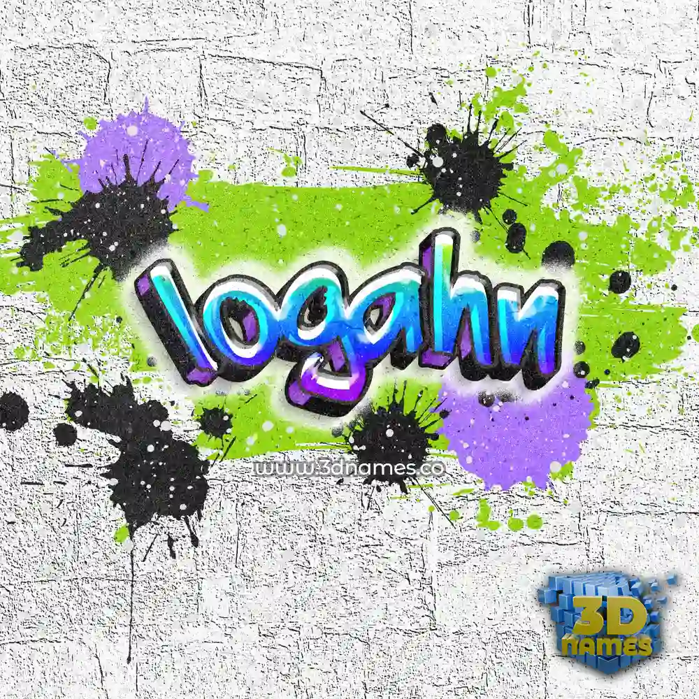 logahn in Graffiti Grunge style - 3D name wallpaper