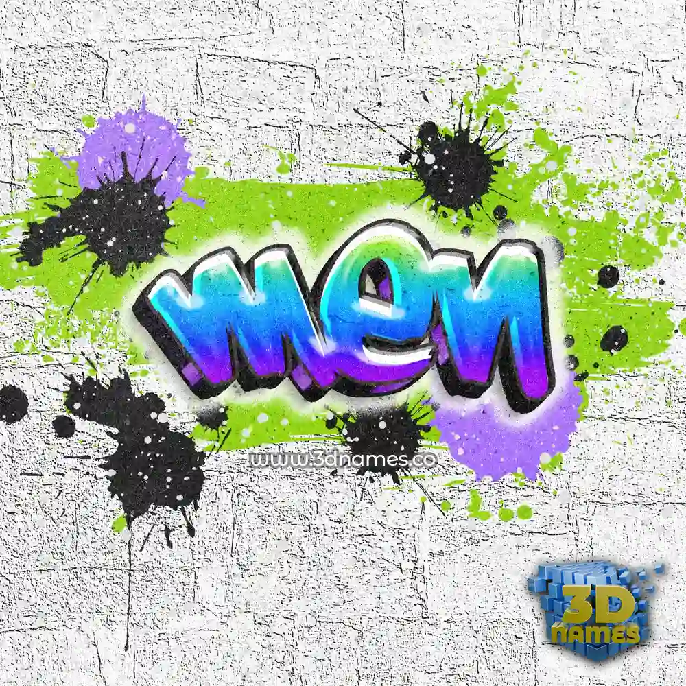men in Graffiti Grunge style - 3D name wallpaper