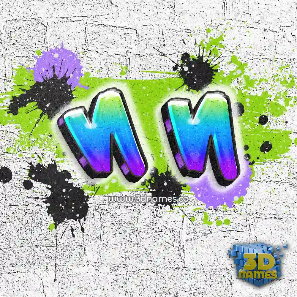 n n in Graffiti Grunge style - 3D name wallpaper