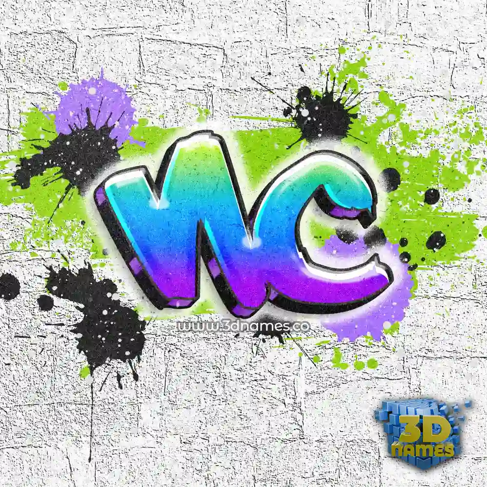nc in Graffiti Grunge style - 3D name wallpaper