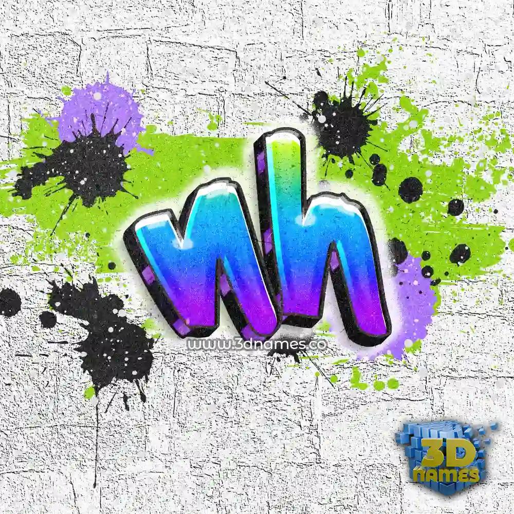 nh in Graffiti Grunge style - 3D name wallpaper