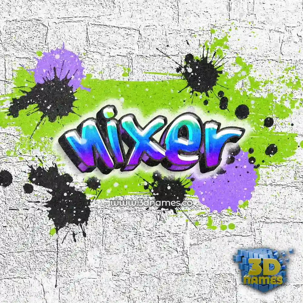 nixer in Graffiti Grunge style - 3D name wallpaper