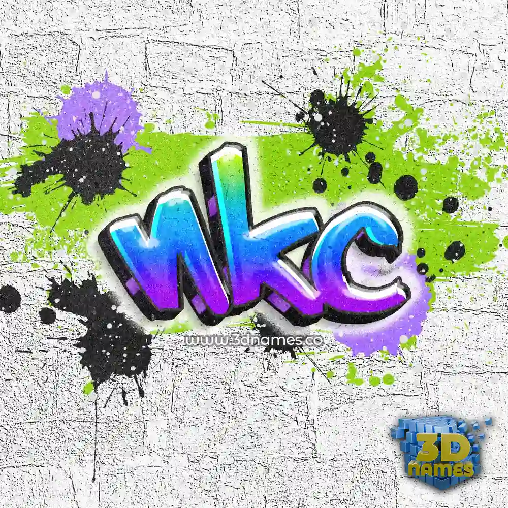 nkc in Graffiti Grunge style - 3D name wallpaper